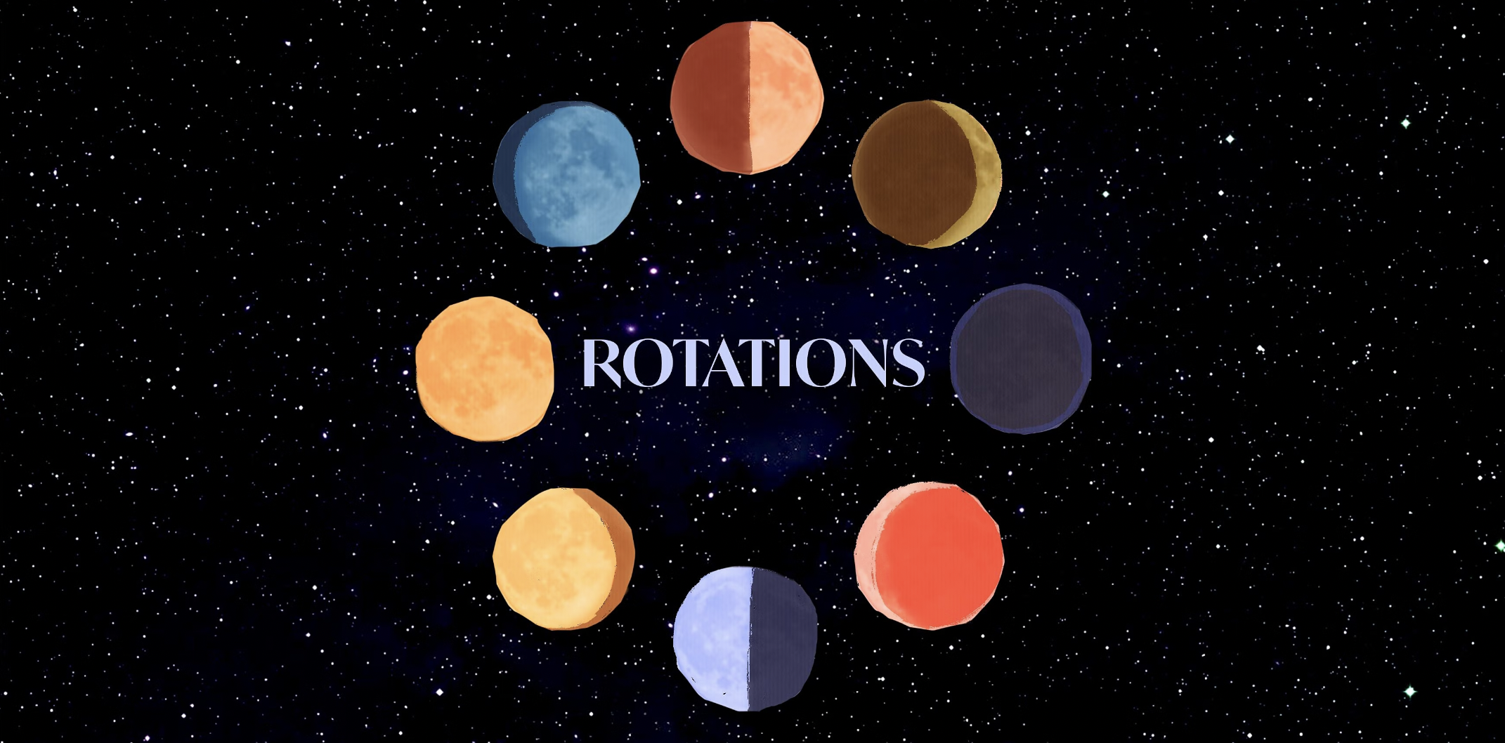 Rotations Logo
