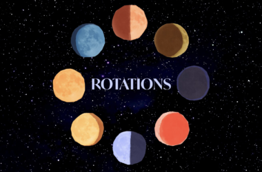 Rotations Logo